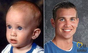 CHRISTOPHER ABEYTA: Missing from Colorado Springs, CO since 15 July 1986 - Age 7 months