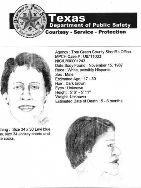 #JohnDoe was found in the middle of mesquite bushes with clean white socks.  How did that happen?  #TEXAS 1987