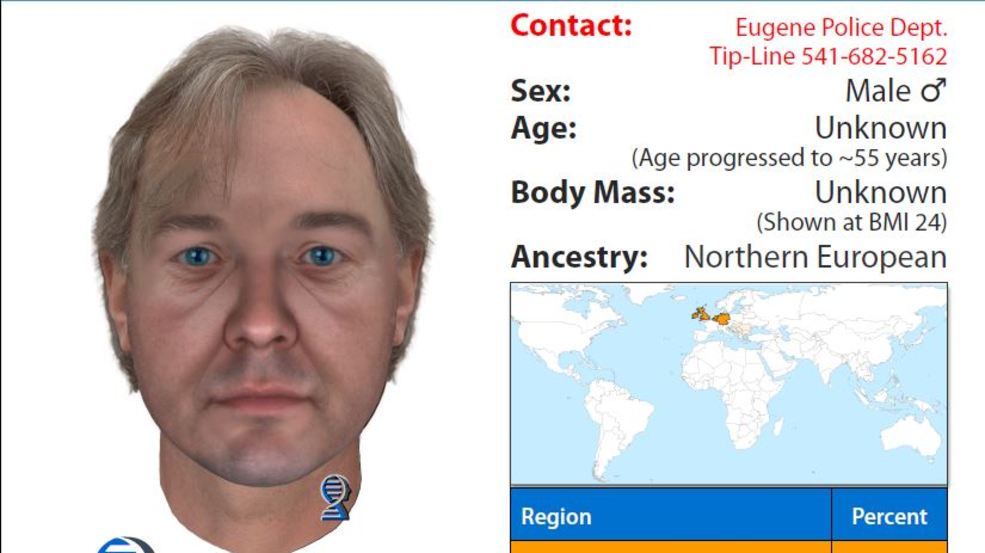 Someone matching this information is a suspect in the murders of three women in the Eugene, Oregon area back in the 1980s!  DO YOU KNOW HIM?